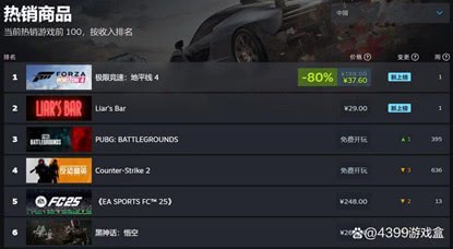 一款爆火Steam游戏，引入德州扑克后竟然“暴毙”？